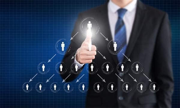 為什么企業(yè)要注意組織架構(gòu)的設(shè)置和職能職責的梳理？