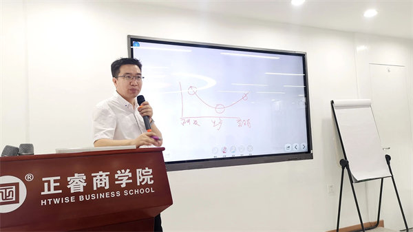 正睿咨詢集團新質(zhì)生產(chǎn)力系列課程之《新形勢、新規(guī)劃、新未來》