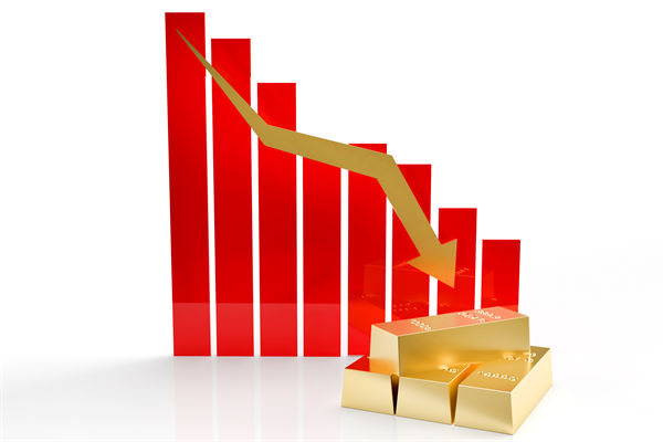 金價(jià)連跌5天創(chuàng)兩月新低，企業(yè)預(yù)算管理對(duì)此怎么看？