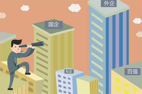 員工頻繁跳槽，問題出在哪？薪酬管理的深層剖析！