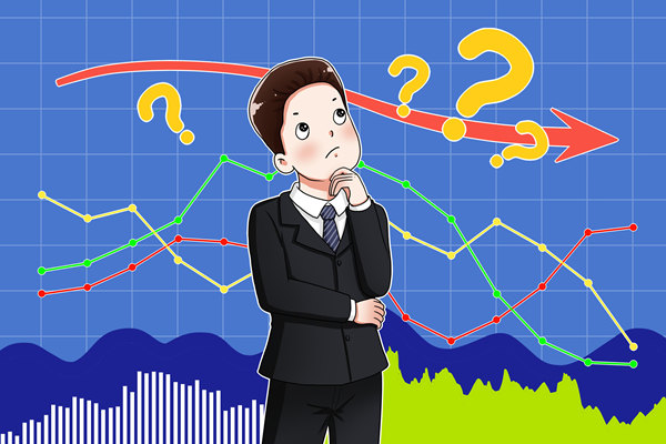 年度經(jīng)營(yíng)計(jì)劃只重短期業(yè)績(jī)，忽視長(zhǎng)期戰(zhàn)略，企業(yè)未來(lái)在哪？