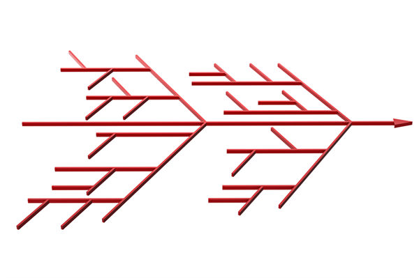 如何科學(xué)構(gòu)建精準反映工作價值的績效指標(biāo)體系？