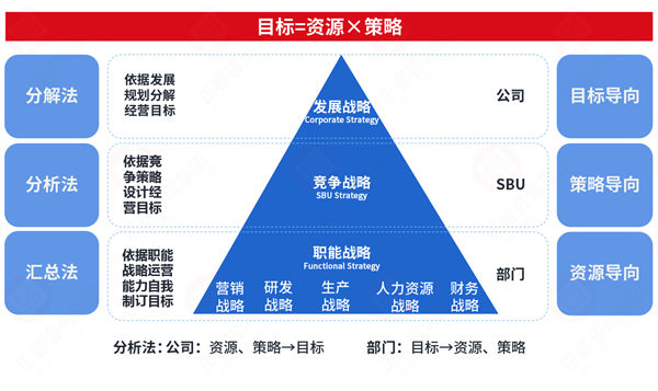 市場突變計劃失效，年度計劃如何靈活應(yīng)對突發(fā)情況？