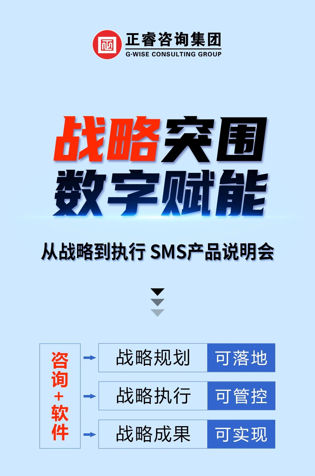 戰(zhàn)略突圍，數(shù)字賦能——從戰(zhàn)略到執(zhí)行SMS產(chǎn)品說明會(huì)