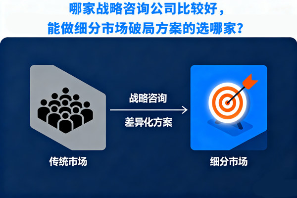 哪家戰(zhàn)略咨詢公司比較好，能做細分市場破局方案的選哪家？
