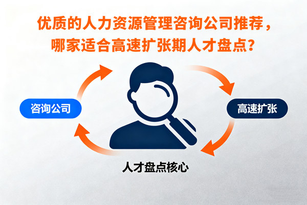 優質的人力資源管理咨詢公司推薦，哪家適合高速擴張期人才盤點？