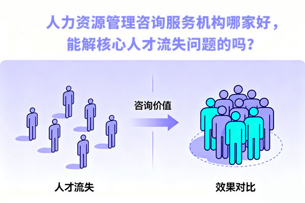 人力資源管理咨詢服務機構哪家好，能解核心人才流失問題的嗎？